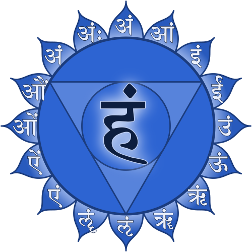 Simbolo del chakra Vishuddha