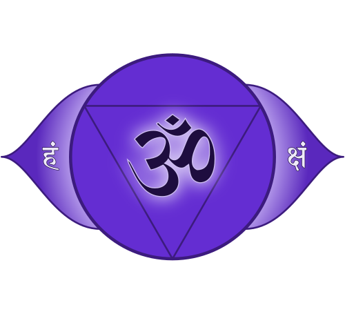 Simbolo del chakra Ajna